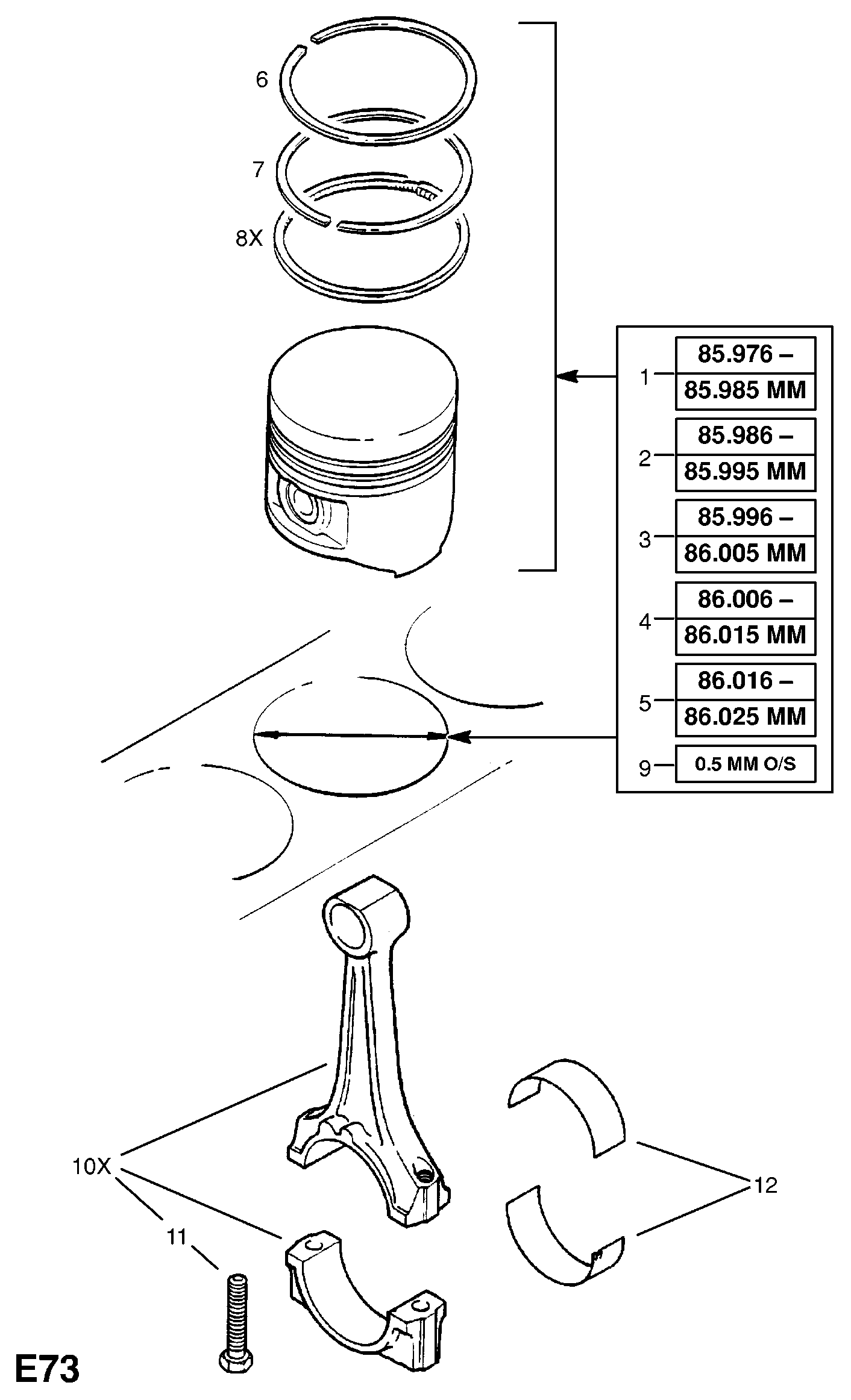 PSA 6 30 099 - Set segmenti piston aaoparts.ro