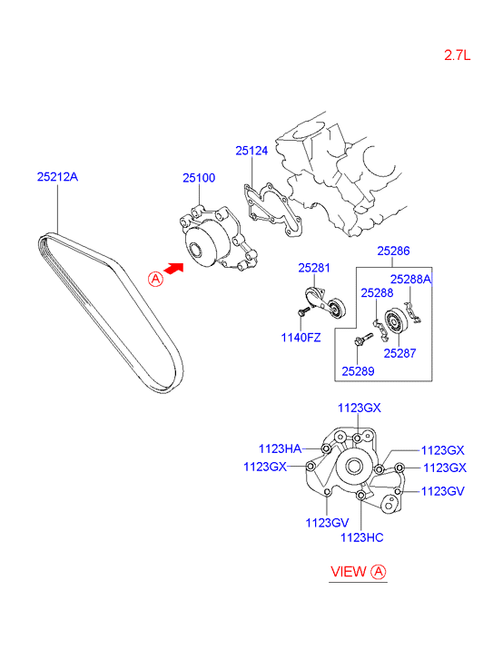 KIA 25212 23000 - Curea transmisie cu caneluri aaoparts.ro