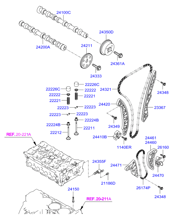 Hyundai 2446025000 - Curea transmisie cu caneluri aaoparts.ro