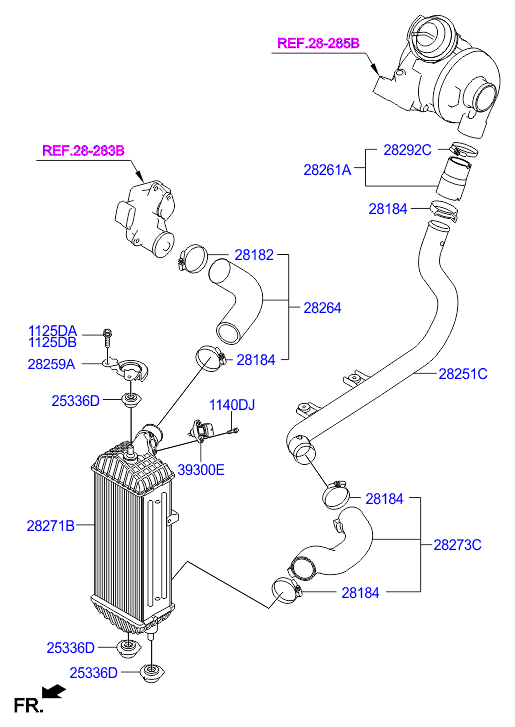 KIA-HYUNDAI 282522A700 - Furtun aer supraalimentare aaoparts.ro