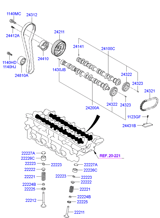 KIA 22224-22000 - Set garnituri, ax supape aaoparts.ro