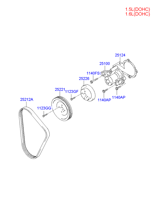 KIA-HYUNDAI 25212-22030 - Curea transmisie cu caneluri aaoparts.ro