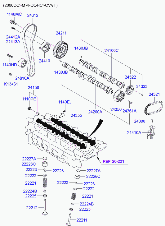 KIA-HYUNDAI 24312 37500 - Curea de distributie aaoparts.ro