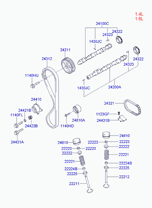 KIA-HYUNDAI 24312 22612 - Curea de distributie aaoparts.ro