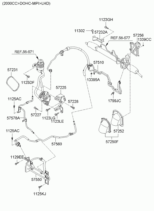 KIA-HYUNDAI 57170 2D101 - Curea transmisie cu caneluri aaoparts.ro