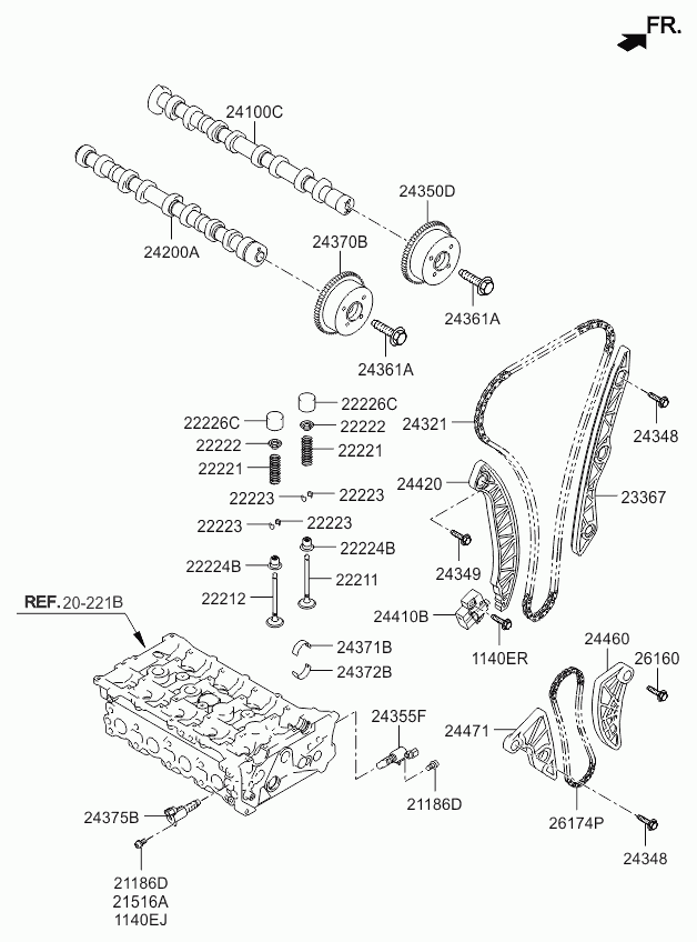 KIA 2446025001 - Curea transmisie cu caneluri aaoparts.ro