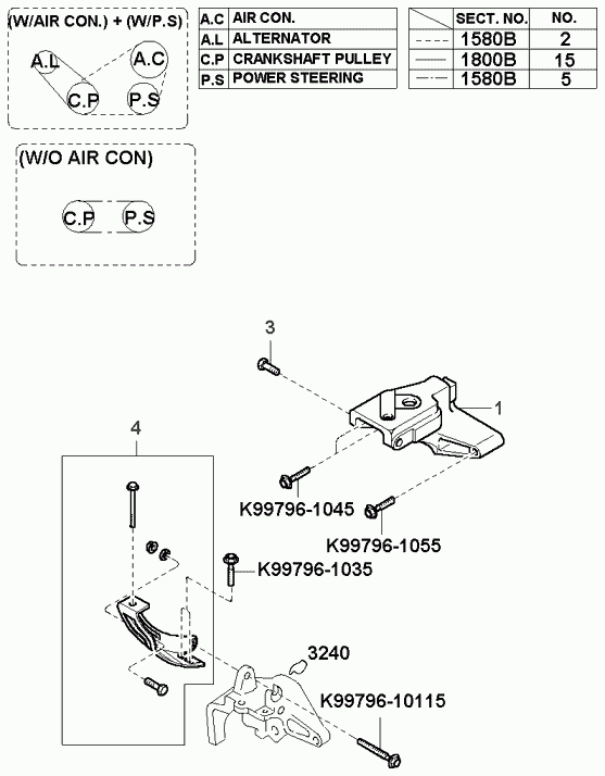 KIA 0K9AC 15907 - Curea transmisie cu caneluri aaoparts.ro