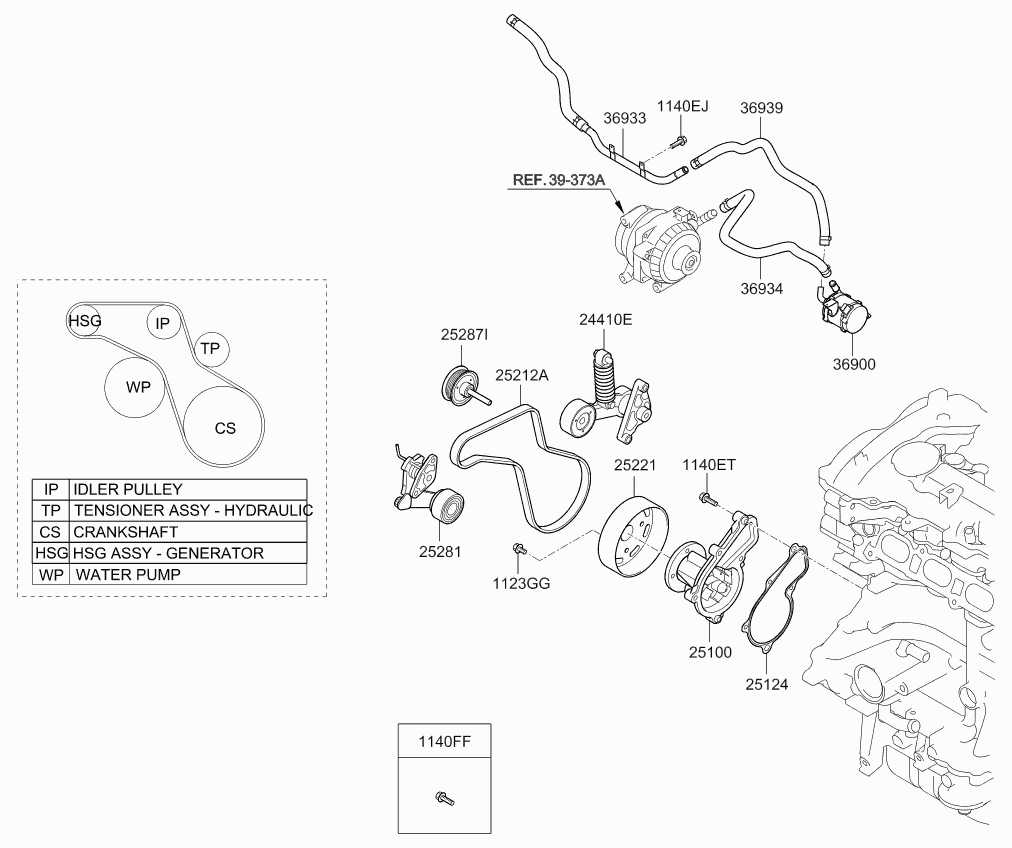 KIA-HYUNDAI 25212-2E510 - Set curea transmisie cu caneluri aaoparts.ro