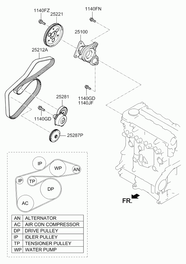 KIA 25281-2A150 - Intinzator curea, curea distributie aaoparts.ro