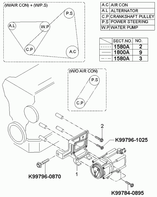 KIA 0K9AA-15-907 - Curea transmisie cu caneluri aaoparts.ro