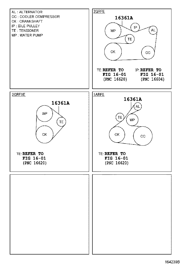 GATES 7PK810 - Curea transmisie cu caneluri aaoparts.ro