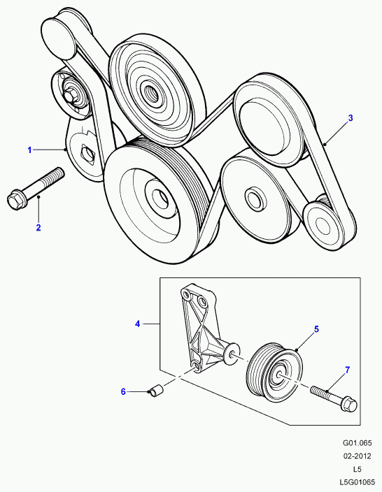 Land Rover PQS101500 - Curea transmisie cu caneluri aaoparts.ro