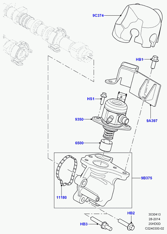 BOSCH 0 261 520 151 - Pompa de inalta presiune aaoparts.ro