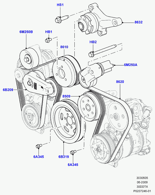 Rover LR018312 - Curea transmisie cu caneluri aaoparts.ro