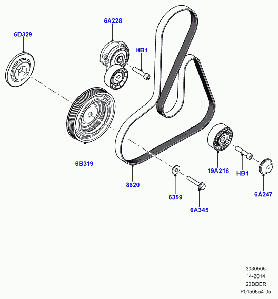 Land Rover LR0 00996 - Curea transmisie cu caneluri aaoparts.ro