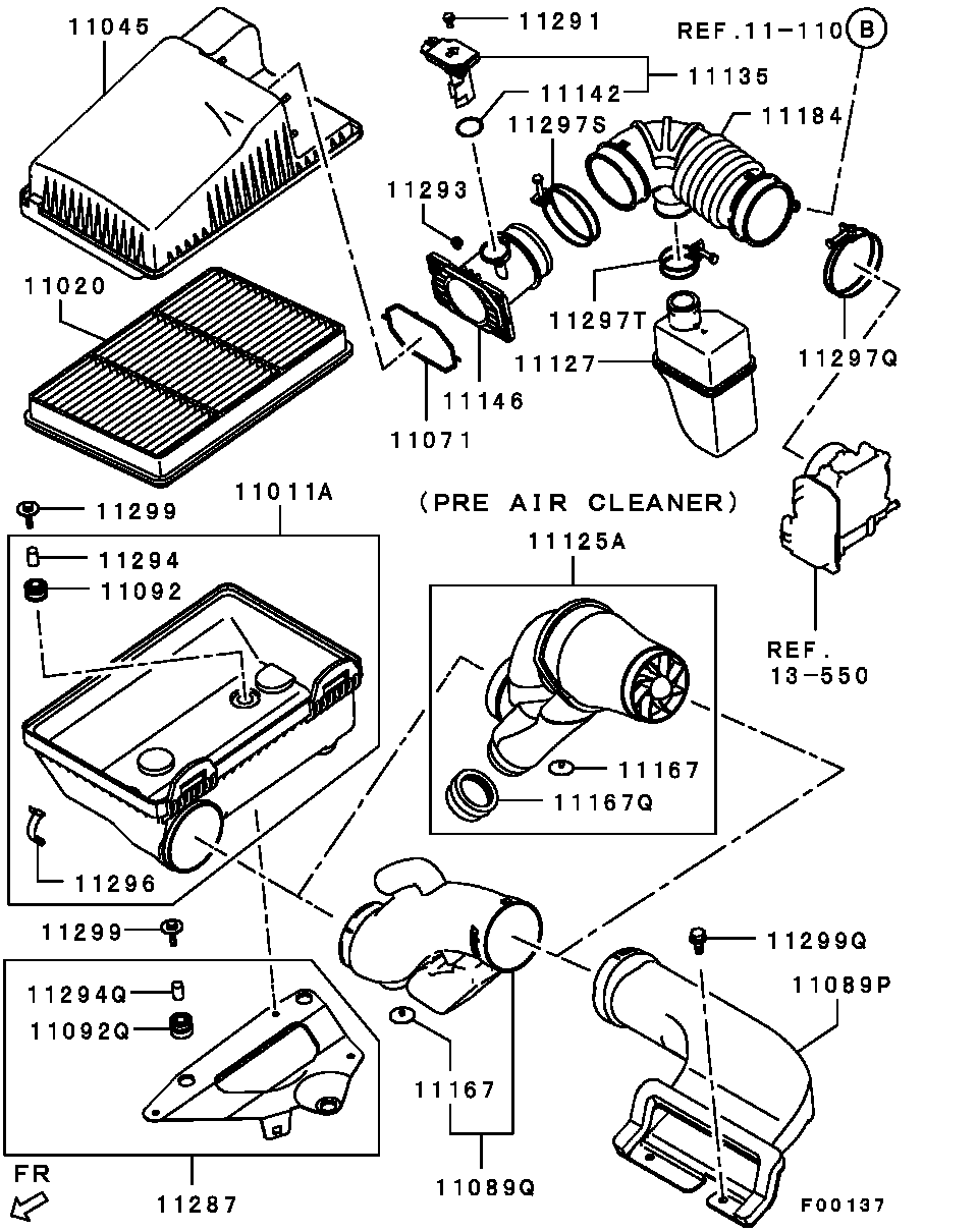 Scheme