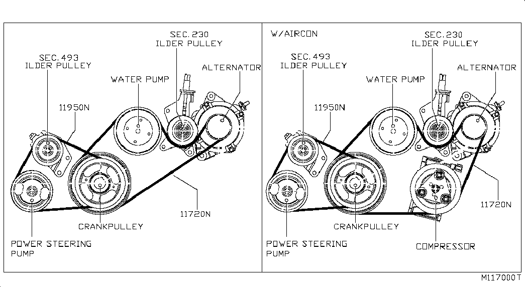 NISSAN 11950EB300 - Curea transmisie cu caneluri aaoparts.ro