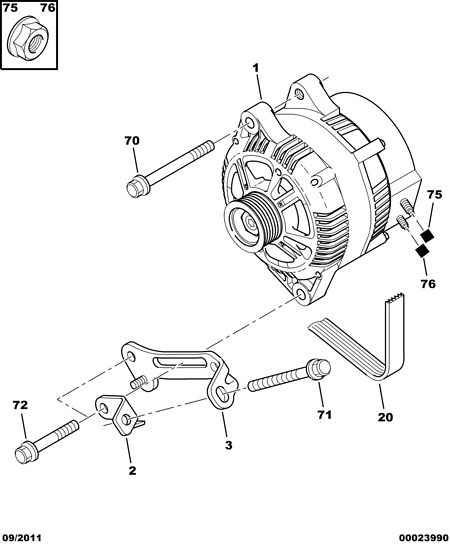 CITROËN 5750 QL - Curea transmisie cu caneluri aaoparts.ro