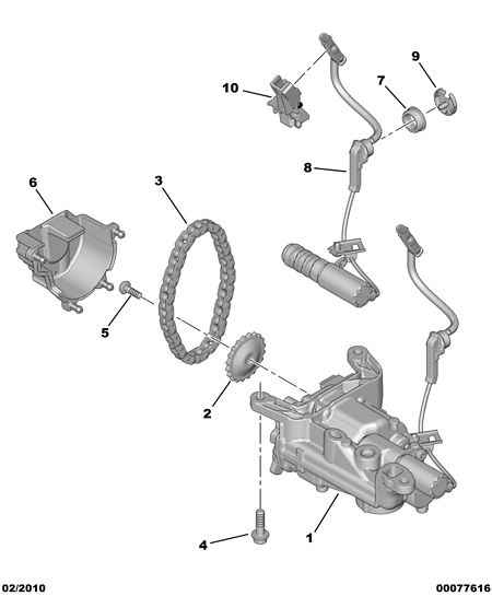 PSA V7 647 238 80 - Supapa presiune ulei aaoparts.ro