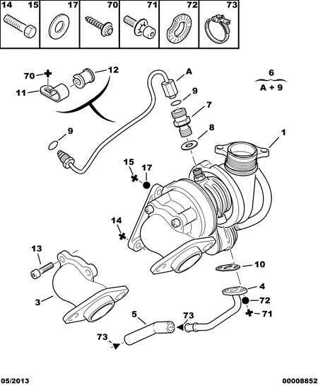 PEUGEOT (DF-PSA) 0375 72 - Compresor,sistem de supraalimentare aaoparts.ro