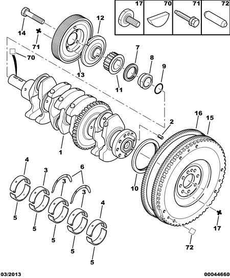 PSA 0516.A4 - Set curea de distributie aaoparts.ro