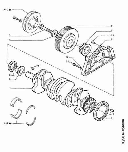 PSA 0516.A4 - Set curea de distributie aaoparts.ro