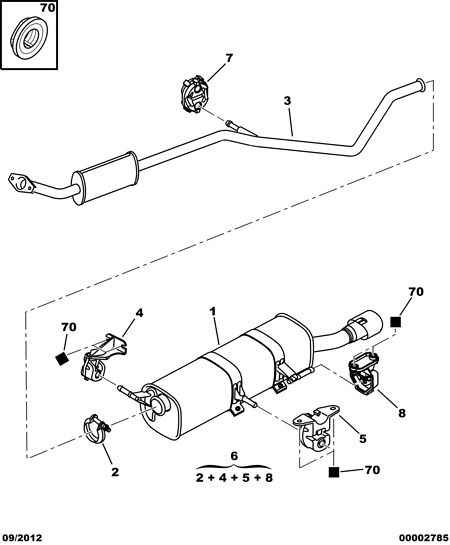 PSA 1755 L0 - Cuzinet, stabilizator aaoparts.ro