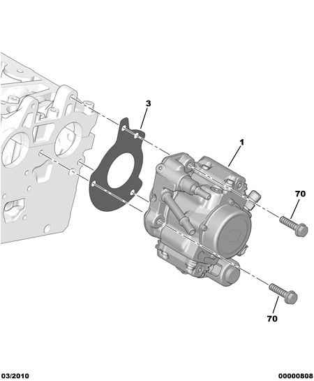 PEUGEOT 1927.27 - Garnitura, pompa injectie aaoparts.ro