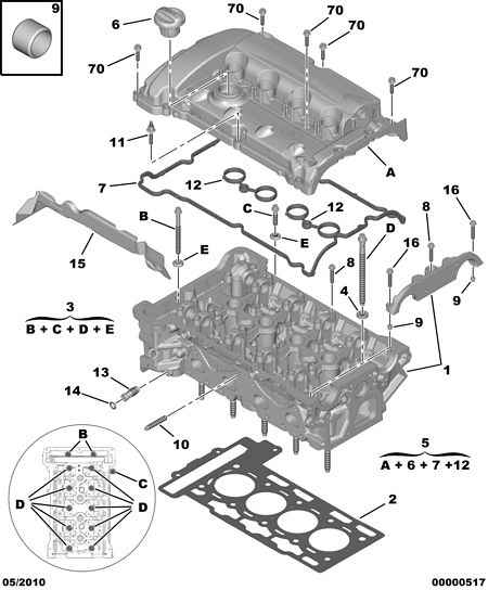 DS V7 572 848 80 - Buson,umplere ulei aaoparts.ro