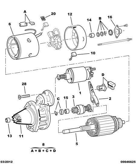 PEUGEOT 5835 72 - Bucsa,arbore demaror aaoparts.ro