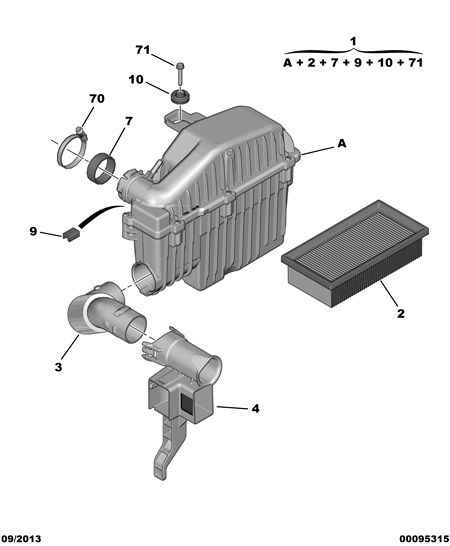 PSA 96 747 255 80 - Filtru aer aaoparts.ro