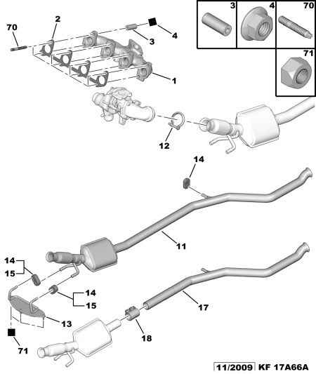 PSA 1755 94 - Cuzinet, stabilizator aaoparts.ro