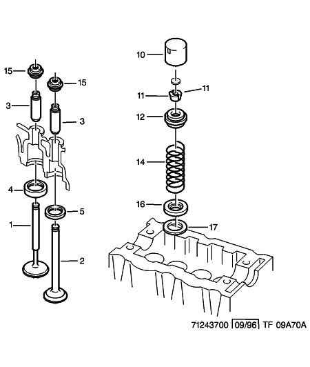 PSA 0942.41 - Culbutor supapa aaoparts.ro