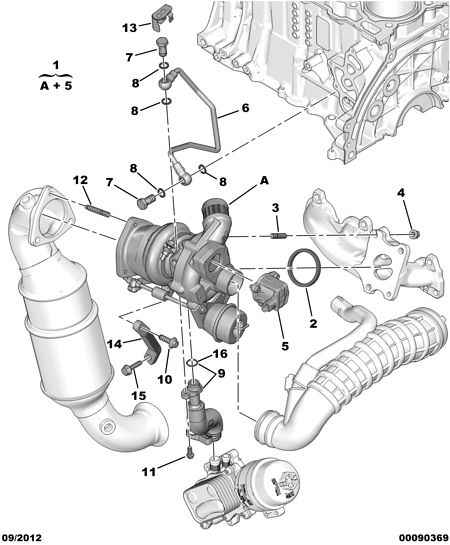 PEUGEOT 0375T5* - Compresor,sistem de supraalimentare aaoparts.ro