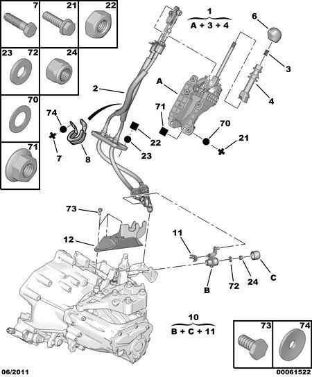 PSA 2438 31 - Set reparatie, levier cutie de viteze aaoparts.ro