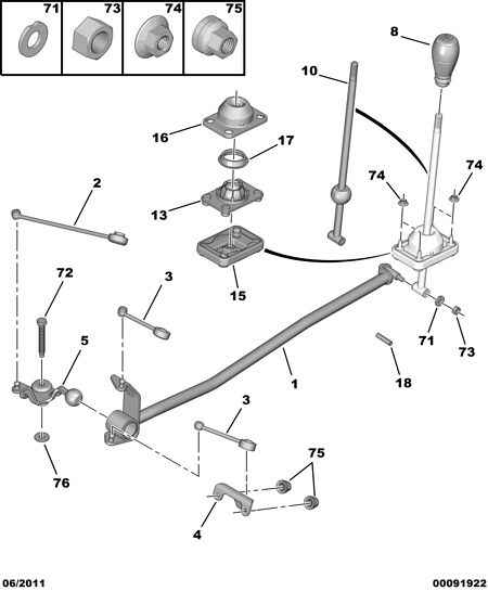 PSA 2454 F5 - Set reparatie, levier cutie de viteze aaoparts.ro