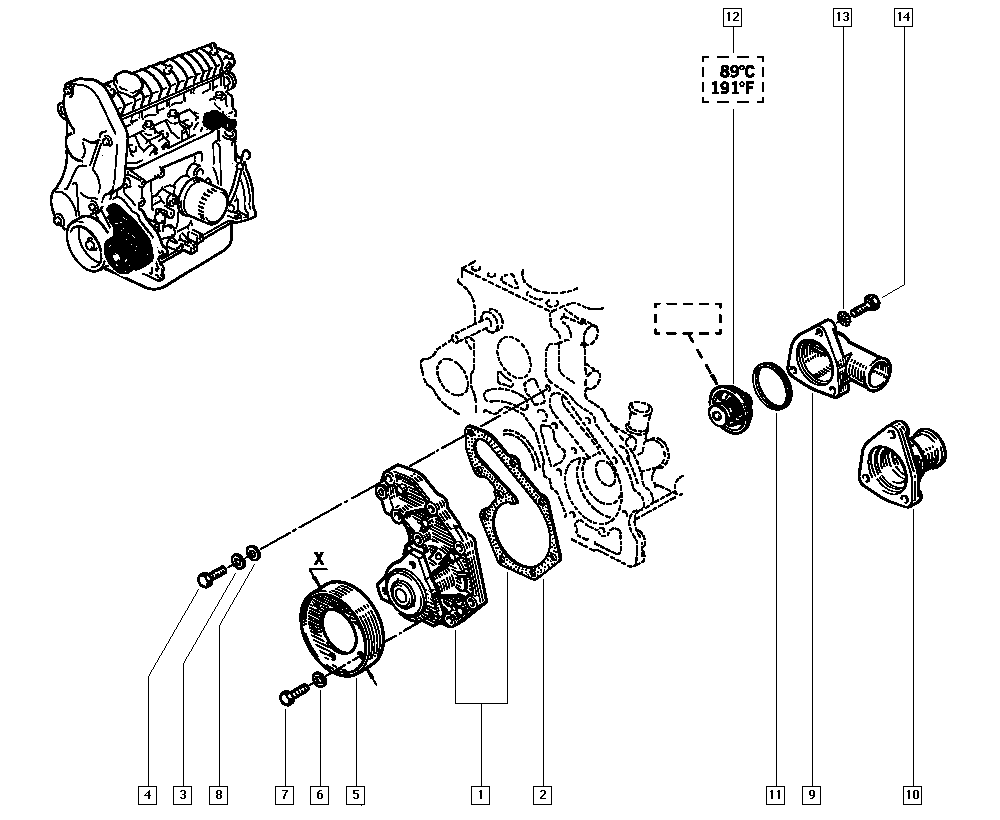 RENAULT 77 00 718 380 - Garnitura termostat aaoparts.ro