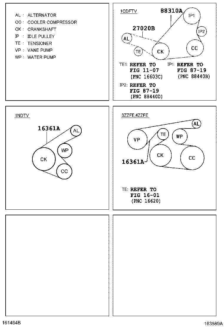 TOYOTA 90916-W2008 - Curea transmisie cu caneluri aaoparts.ro