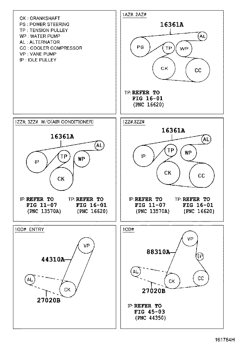 TOYOTA 90916-W2004 - Curea transmisie cu caneluri aaoparts.ro