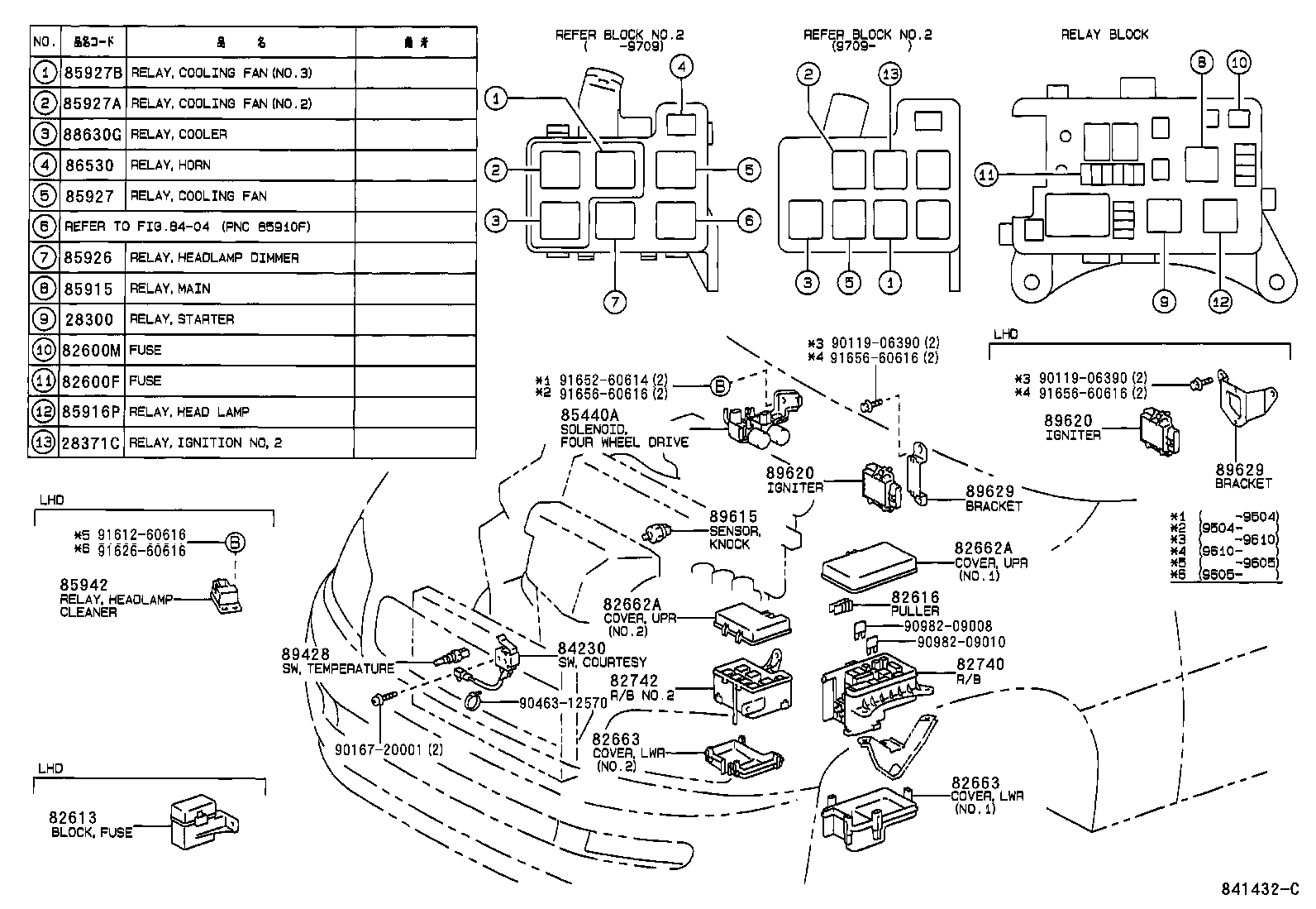 TOYOTA 90982-10001 - FUSE, MEDIUM CURRENT aaoparts.ro